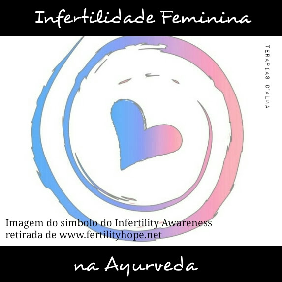 infertilidade